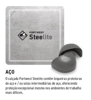 Imagem simbólica da tampa de aço Steelite integrada juntamente com uma explicação.