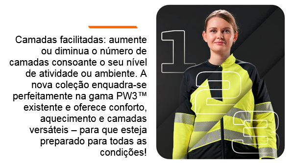 Fotografia de uma mulher com roupa de trabalho amarela a olhar diretamente para a câmara. Os números 1, 2 e 3 estão no primeiro plano da imagem. Ao lado da imagem encontra-se um texto informativo sobre a possibilidade de sobrepor peças da coleção PW3™. Existe um link que leva à coleção PW3™.