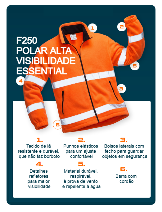 Diagrama que mostra as caracter&iacute;sticas do produto do casaco polar de alta visibilidade Essential F250. Os detalhes podem ser encontrados na p&aacute;gina do produto; &eacute; fornecido um link.