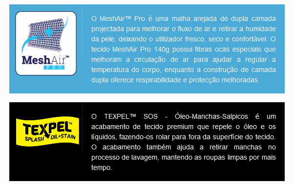 Declaração do produto para os materiais patenteados MeshAir e Texpel.